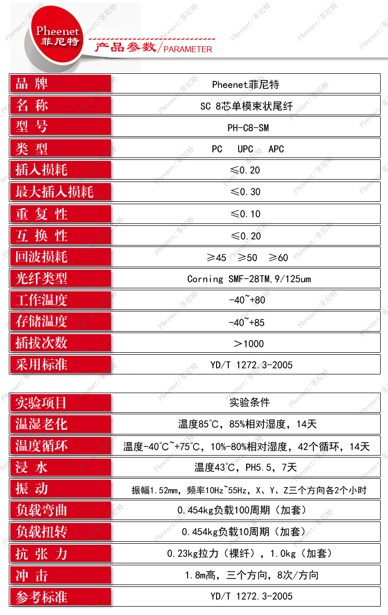 SC 8芯1.5米单模束状尾纤参数