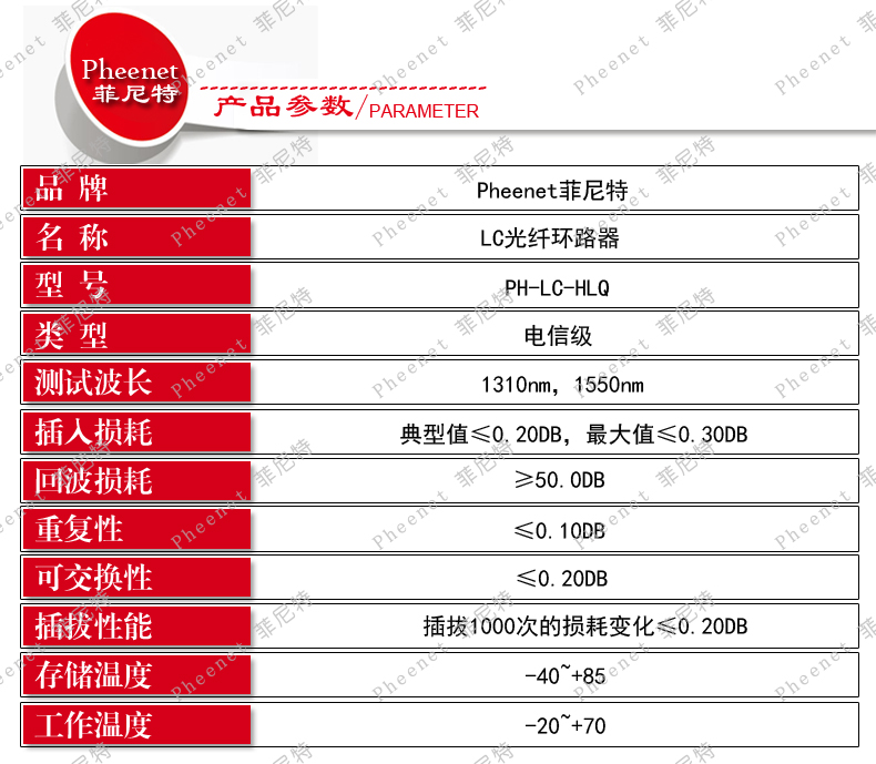 菲尼特LC单模光纤环路器参数