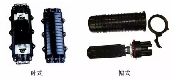 光缆接续盒