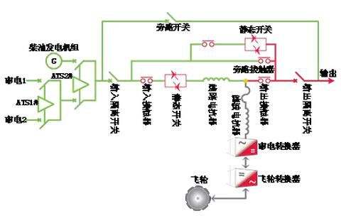 菲尼特ups接线图