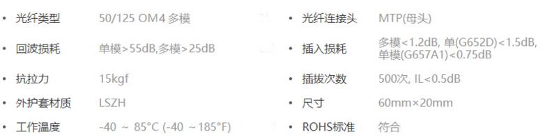 12芯MTP/MPO(母)多模万兆OM4回环模块参数
