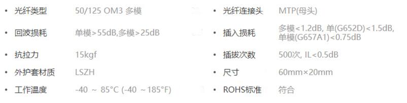 12芯光纤MTP/MPO(OM3)多模回环模块参数