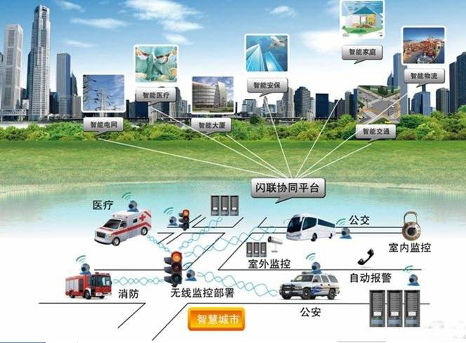 数据中心布线系统