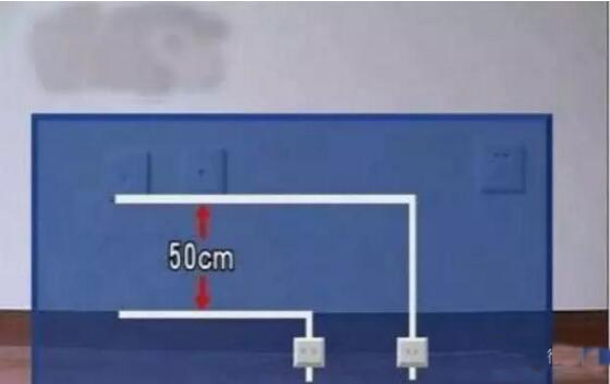 强弱电距离