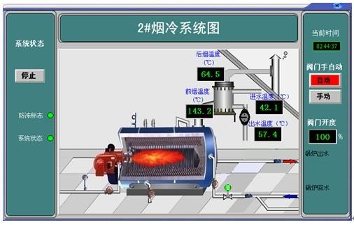 数据中心机房余热回收