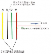 解答零线与地线之间220V电压的由来