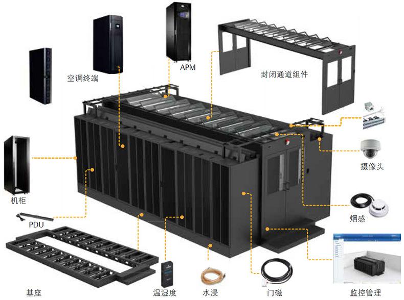数据中心机房工程