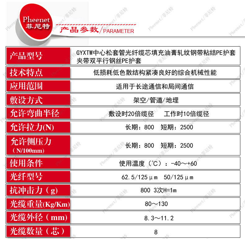 室外多模千兆光缆参数