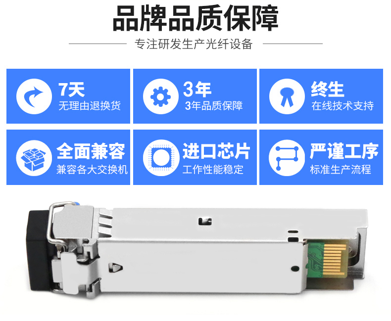 SFP+光模块产品图片