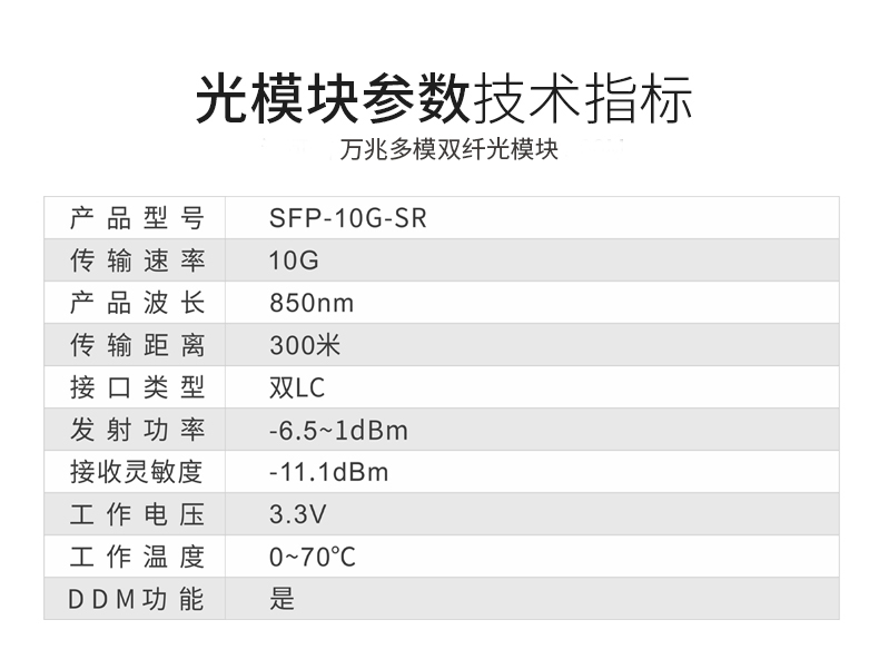 菲尼特光模块参数