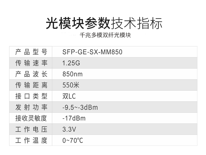 菲尼特光模块技术参数