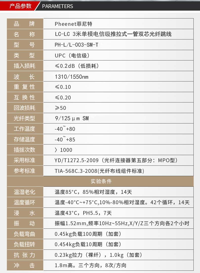 LC-LC 单模光纤跳线参数