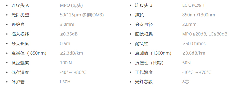 MPO-LC 8芯多模万兆跳线参数