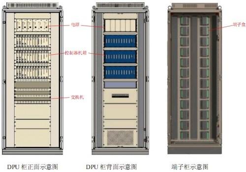 机柜系统基本要求和机柜组件及单元介