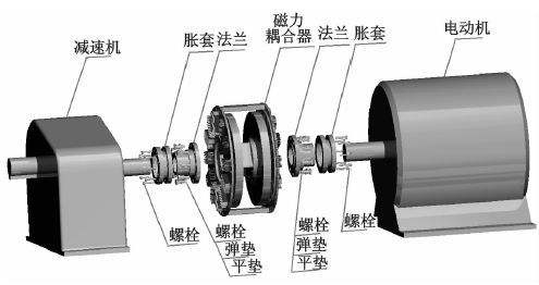 菲尼特耦合器