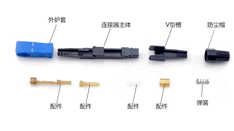 光纤快速连接器