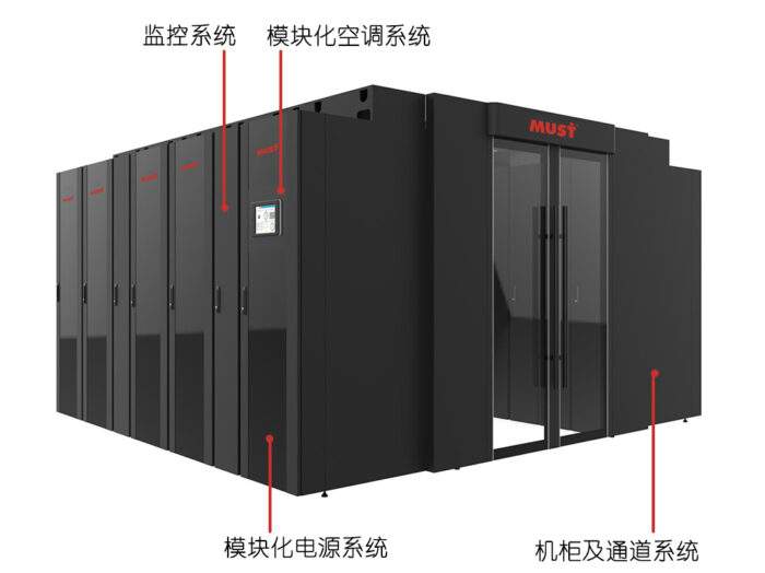 数据中心机房