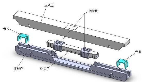 光纤熔接技术