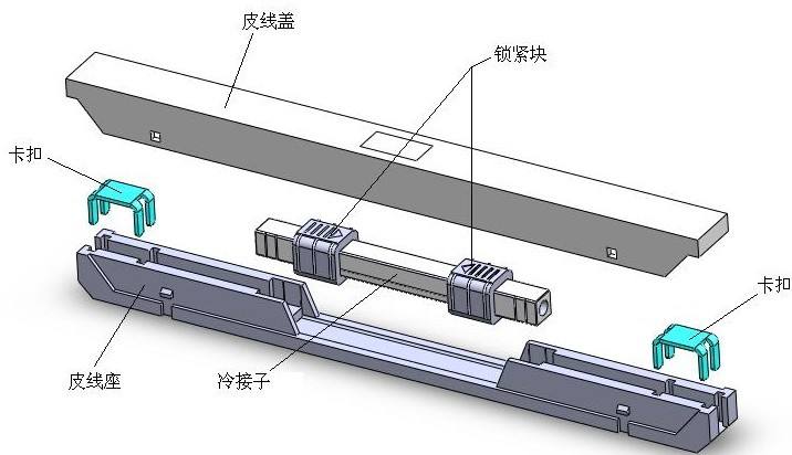 光纤冷接头安装