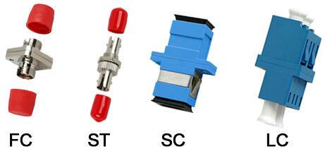 光纤接口介绍