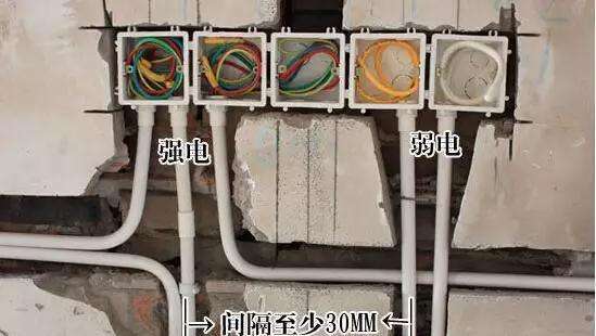 弱电安装电缆线