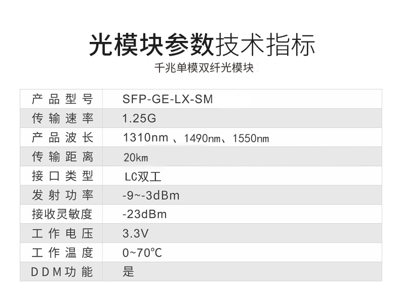 光模块参数