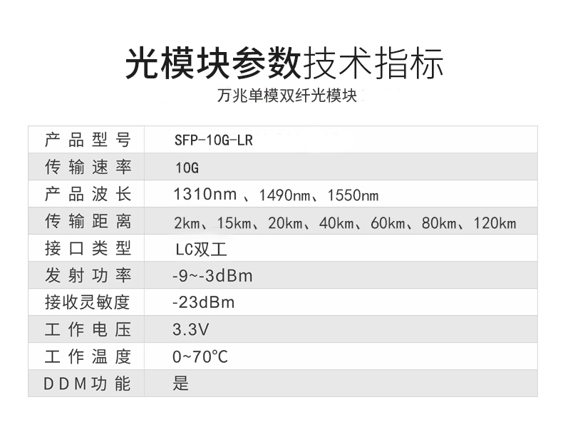 万兆单模双纤10G交换机模块参数