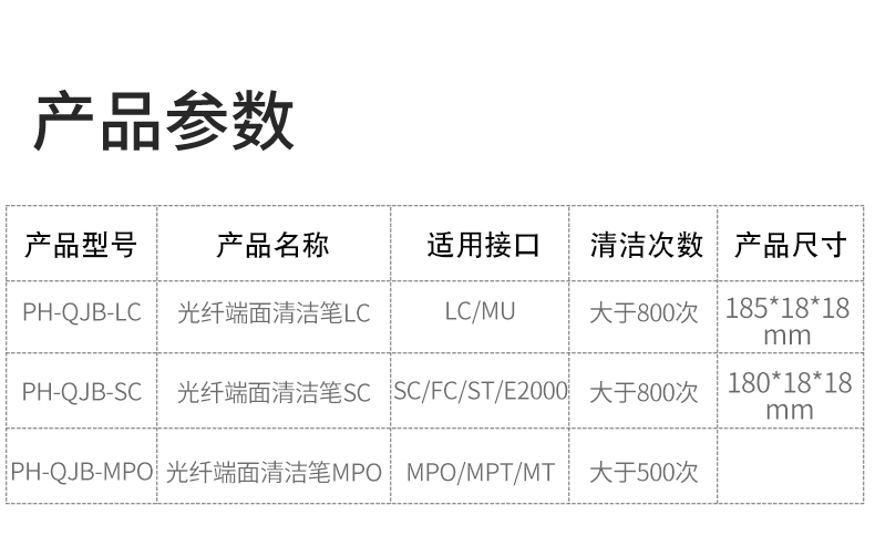 lc接口光纤清洁笔