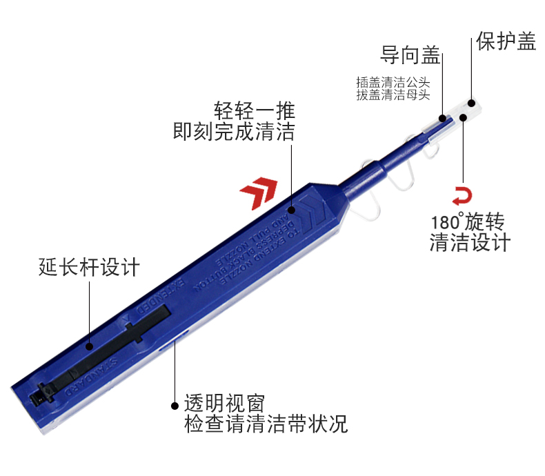 lc接口光纤清洁笔