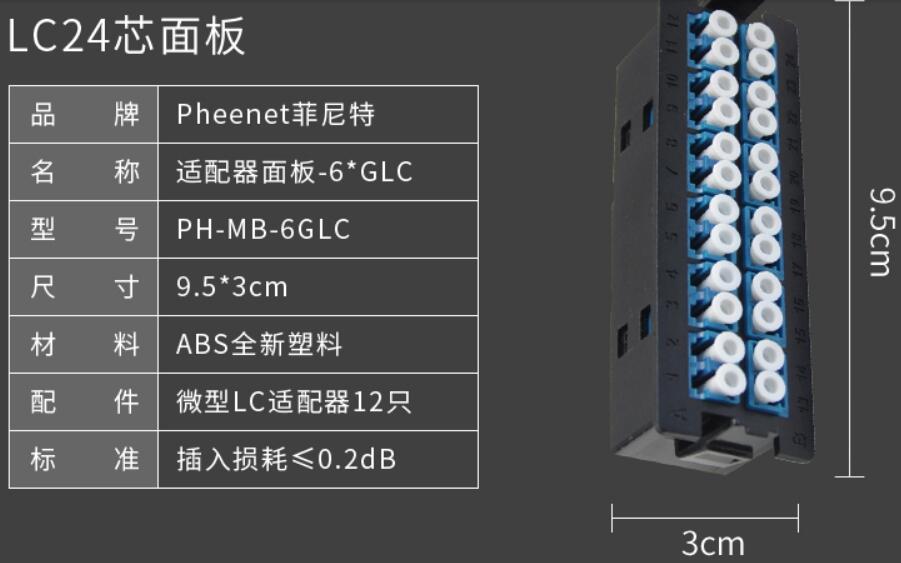 LC24芯面板参数