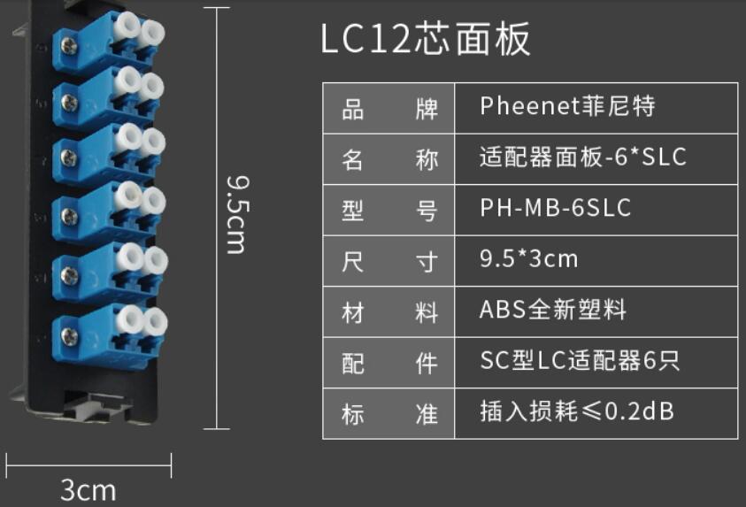 LC12芯面板