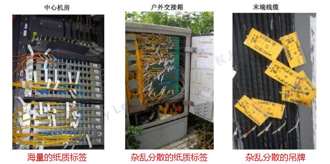 智能ODN光分配网络引领配电网通信技术