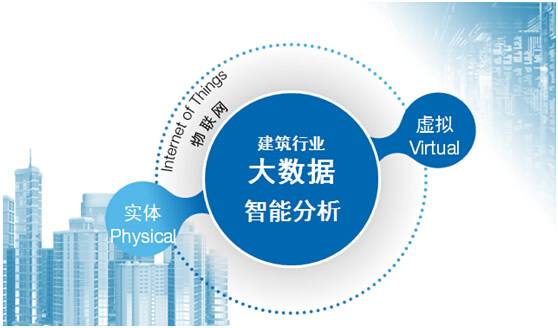 8种有效降低数据中心能耗的方法
