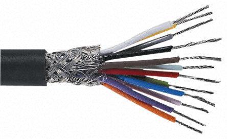 关于屏蔽布线系统的4个疑问解答