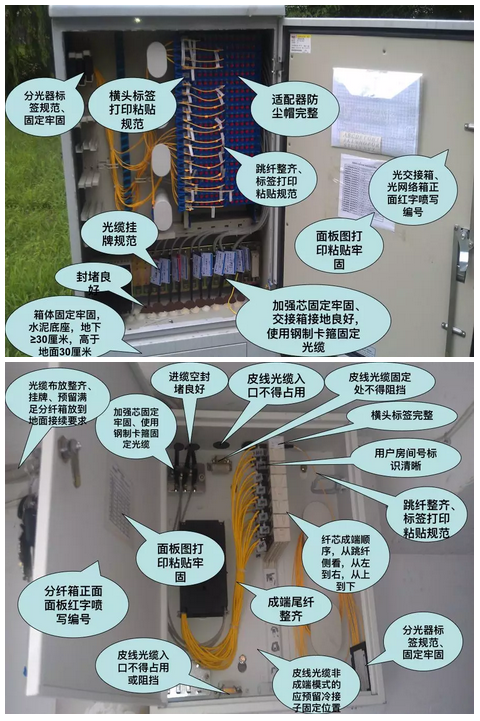 户外光缆交接箱、光网络箱、光分纤箱