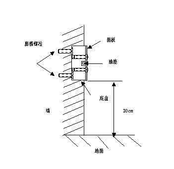 为你解析局域网综合布线解决方案