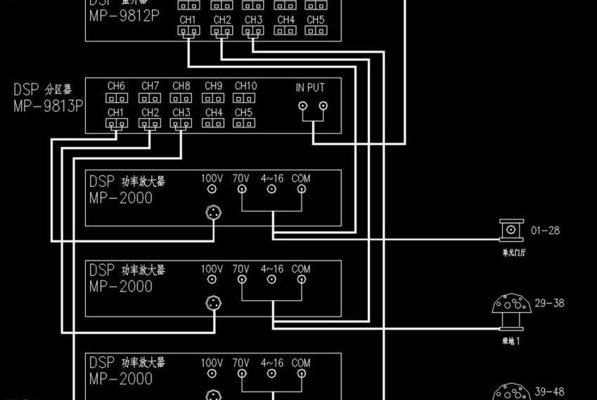 如何将综合布线应用于音响系统中