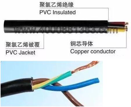 弱电行业5大系统常用线缆大全