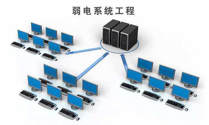 弱电工程怎样写招标文件与投标的技巧