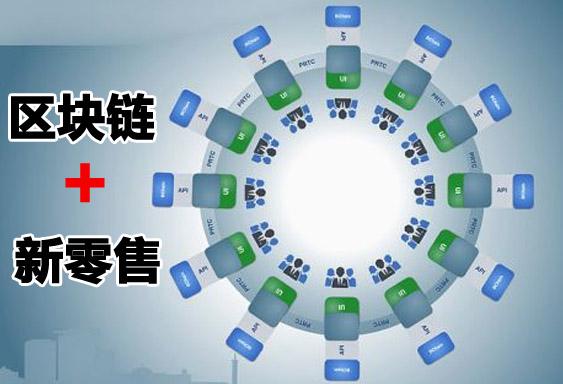 区块链将如何影响数据中心的发展?