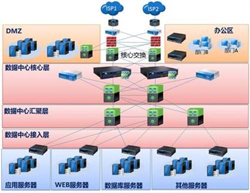 高密度数据中心连续制冷解决方案