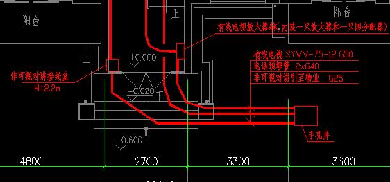 弱电施工图、弱电深化图设计注意事项