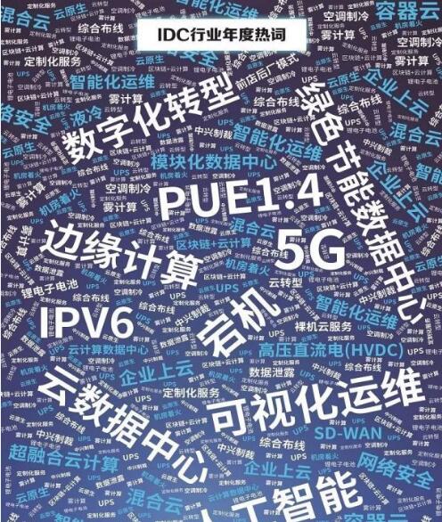 IDC行业年度热词正式出炉啦！