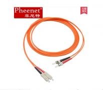 如何识别各种光纤接口类型