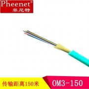 光纤结构及种类介绍