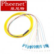 光纤跳线与光纤尾纤规格型号详解