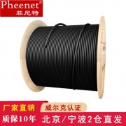 为什么光纤目前取代不了网线？